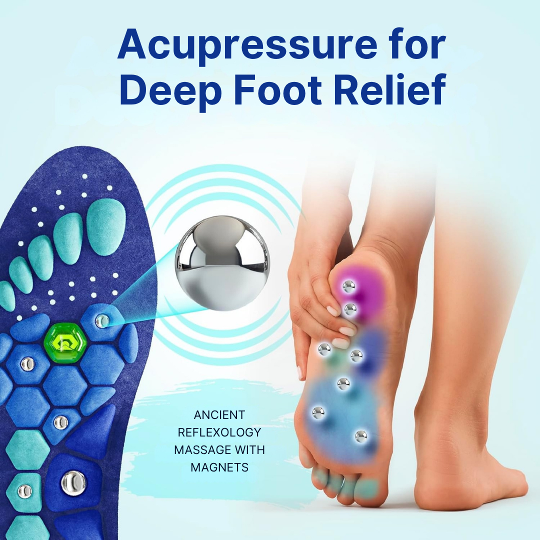 EvoSole™ Magnetic Acupressure Insoles