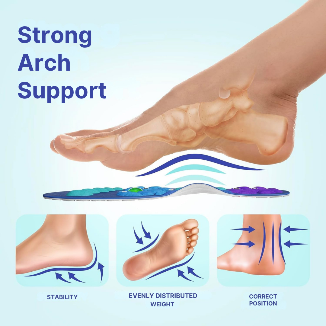 EvoSole™ Magnetic Acupressure Insoles