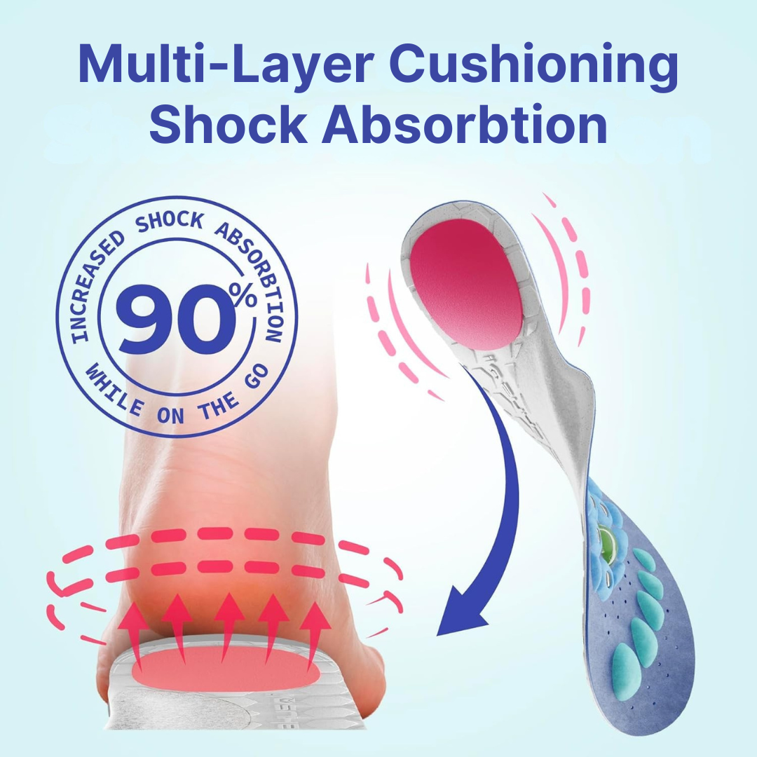 EvoSole™ Magnetic Acupressure Insoles