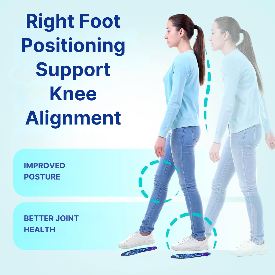 EvoSole™ Magnetic Acupressure Insoles